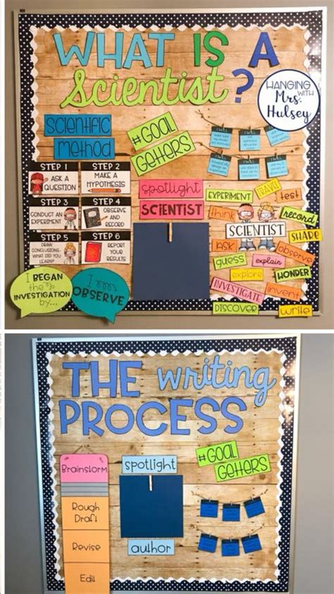 Pin By Katy Guerre On Third Grade Bulletin Board Ideas Third Grade