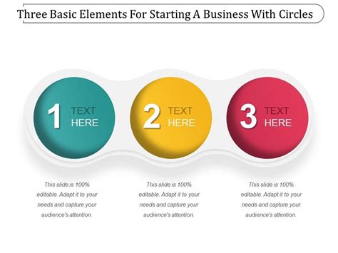 Three Basic Elements For Starting A Business With Circles Powerpoint