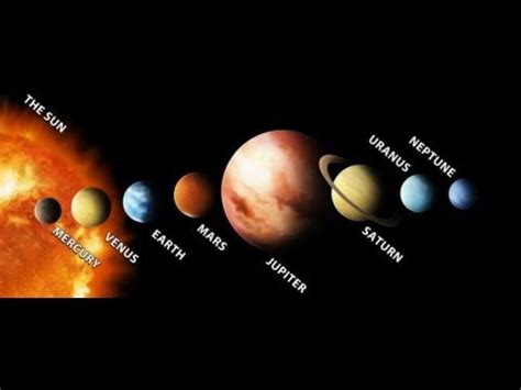 Walaupun bukan planet tertua dalam sistem suria, bumi masih mula terbentuk tidak lama selepas matahari dilahirkan, sekitar 4.5 bilion tahun yang lalu. 9 Nama Planet Dalam Tata Surya Beserta Penjelasan ...