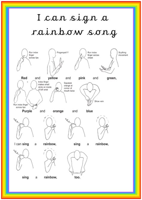 I Can Sing A Rainbow Auslan Printable