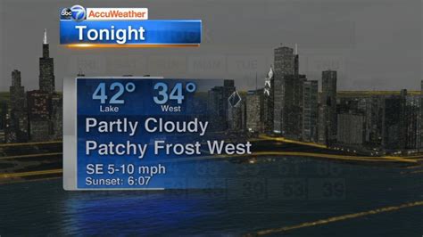 Chicago Accuweather Partly Cloudy Patchy Fog Thursday Night