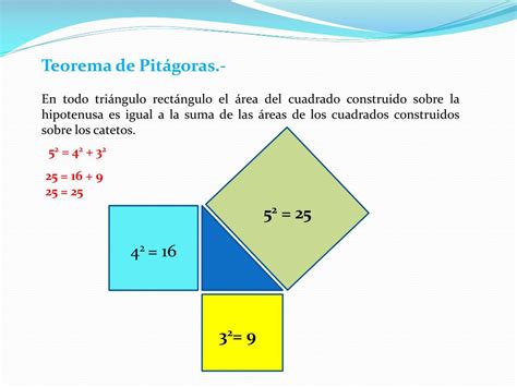 Ejemplos Del Teorema De Pit Goras En La Vida Cotidiana Resueltos Hot