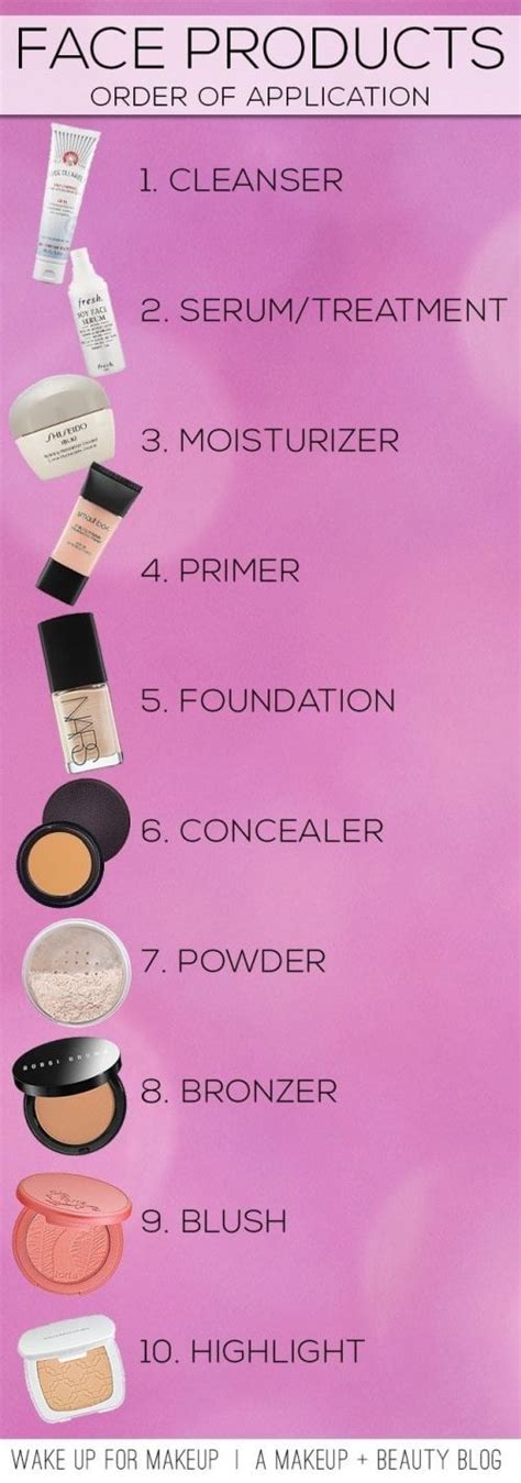 For Example Apply Concealer After Foundation So You Dont Waste It