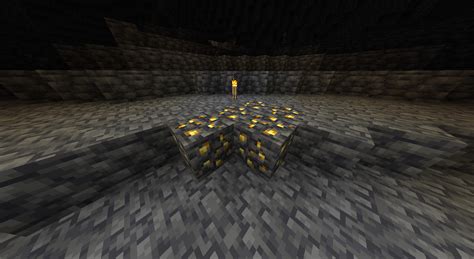 All Nether Gold Ore Minecraft Texture Pack