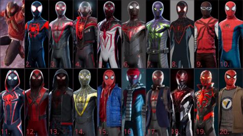 All Suits In Spider Man Miles Morales Tier List Community Rankings
