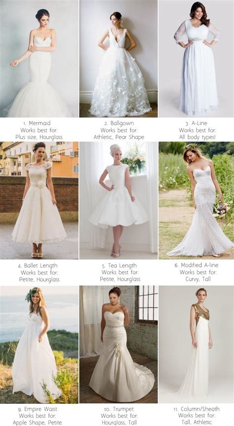 The Ultimate Guide To Finding Your Wedding Dress Weddingsonline Ae