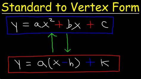 Also find the definition and meaning for various math words from this math dictionary. Standard Form to Vertex Form - Quadratic Equations - YouTube