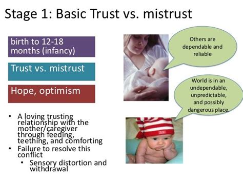 Stage 1 Basic Trust Vs Mistrust Others Are Birth To 12 18 Depe
