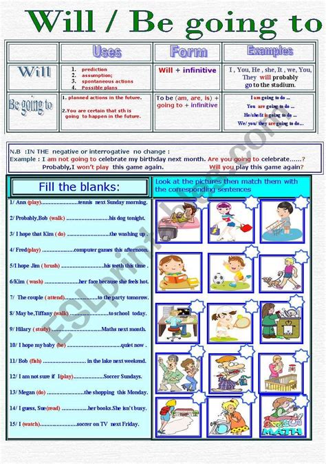 Will Vs Going To Interactive And Downloadable Worksheet