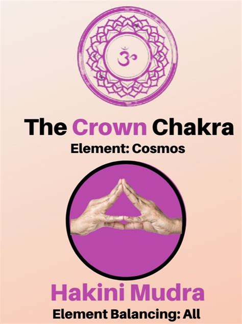 7 mudras for chakras balancing fitsri yoga