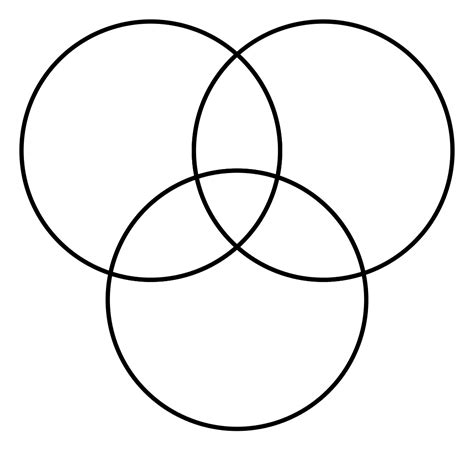 3 Circles Diagram What Is A 3 Circle Venn Diagram Definition And