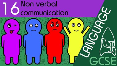 Non Verbal Communication Language GCSE Psychology AQA YouTube