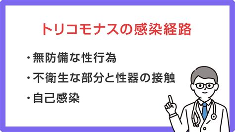 トリコモナスとは？症状・原因・改善策や予防法を解説｜フィットクリニック渋谷笹塚院