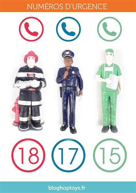 Les numéros d'urgence, les numéros utiles sur l'île de bréhat. Comment apprendre à un enfant à faire un numéro d'urgence ...
