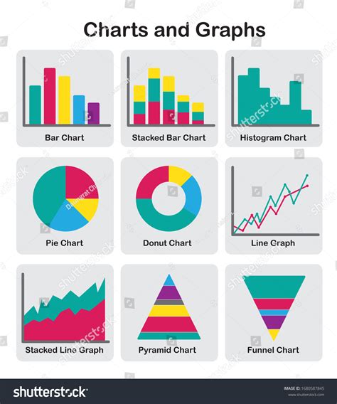 Types Charts Graphs стоковая векторная графика без лицензионных