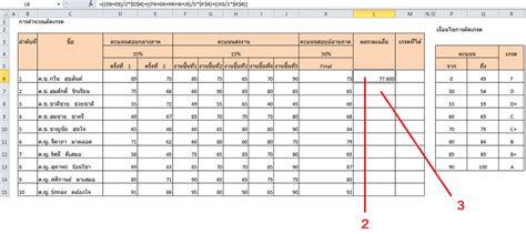 การสร้างสูตรและฟังก์ชั่น ใน Excel ตอนที่ 1 ฟังก์ชั่น VLOOKUP ~ IT-Tips2you