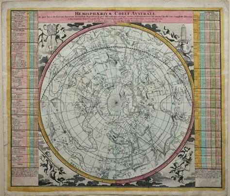 Maps Perhaps Antique Maps Prints And Engravings Hemisphaerium