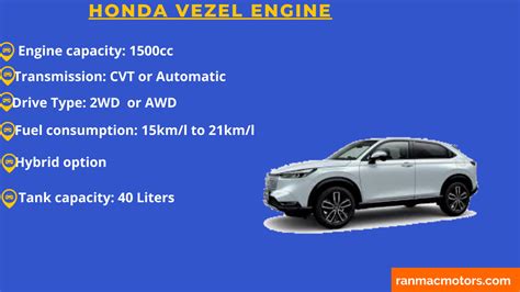 Honda Vezel Price In Kenya And Full Review