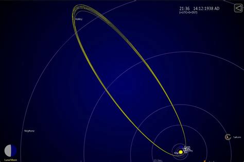 What Is The Orbit Of Halleys Comet Pelajaran