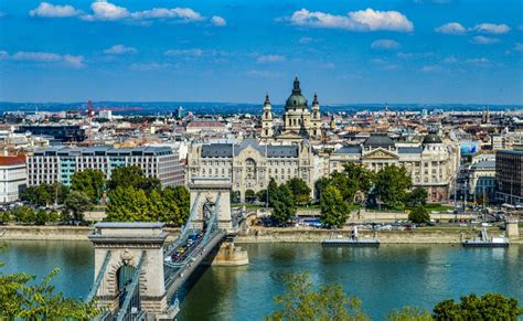 The BEST Hostels in Budapest - (2019 • A REAL Insider Guide!)