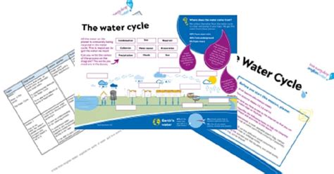 Transform Our World Anglian Waters Learning At Home