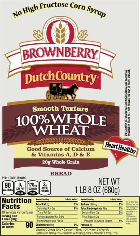 Wheat Bread Nutrition Blog Dandk