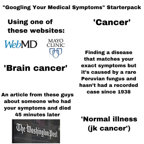 ‘googling Your Medical Symptoms Starterpack Rstarterpacks