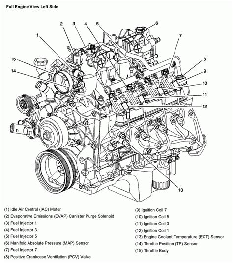 Car Engine Belt Diagram