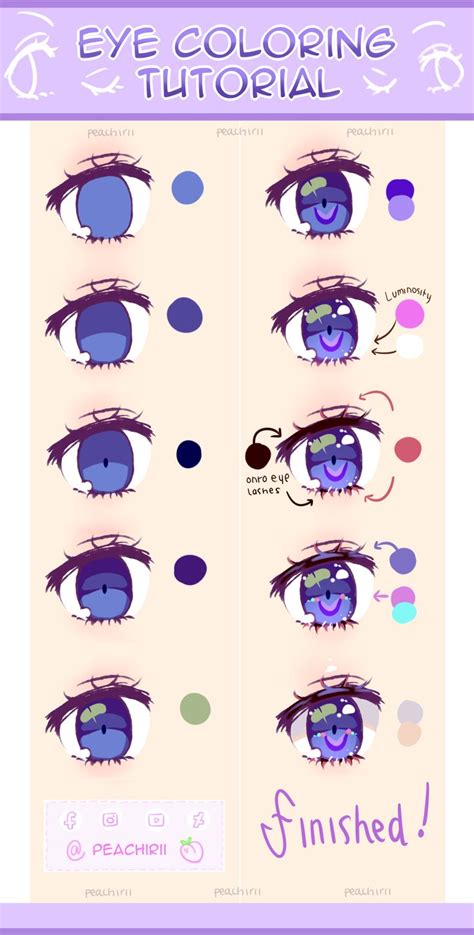 Eye Coloring Tutorial By Peachirii On Deviantart Anime Drawings