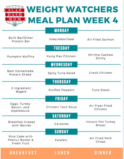 I lost 100 pounds doing weight watchers and exercising. Weight Watchers Meal Plan - Week 4 - FREE Printable + Shopping List!