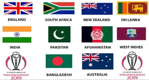 Icc Cricket World Cup 2019 Teams Final List Cwc 2019 Qualification Round