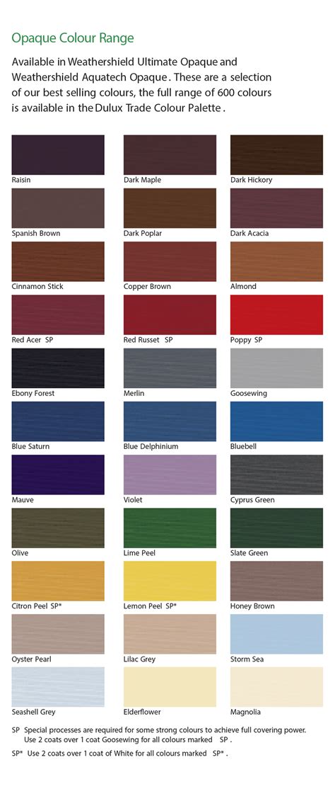 S G Bailey Paints Ltd Dulux Trade Woodcare Opaque Colour Chart