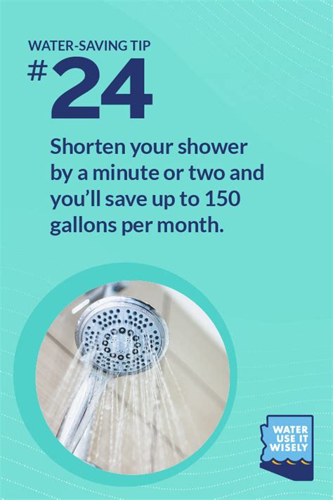 Conservation Tip Widget Water Use It Wisely