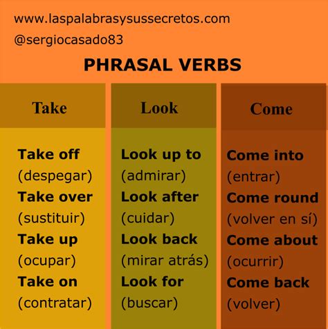 Two Different Types Of Phrasal Verbs Are Shown In This Graphic Above
