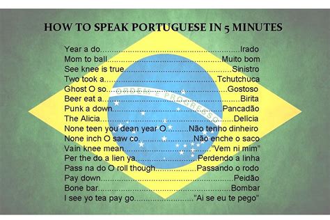 How To Speak Portuguese Learn Portuguese How To Speak Portuguese