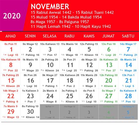 Kalender Weton Jawa Dan Cara Mengetahui Weton Kelahiran Kumparan Com