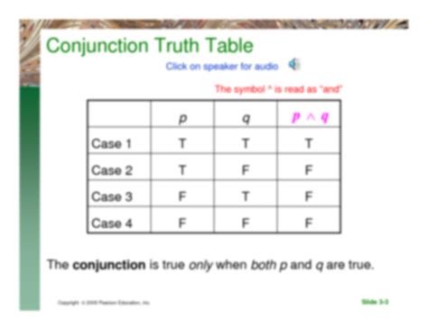Solution Truth Tables For Negation Conjunction And Disjunction
