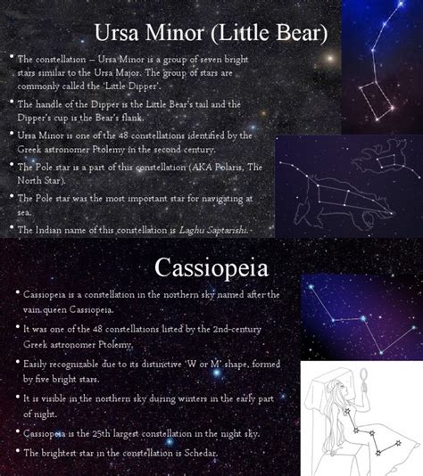 Ursa Minor And Cassiopeia Pdf