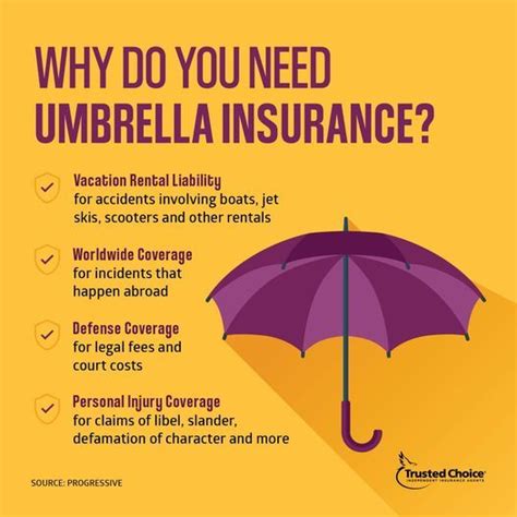 Have You Considered Umbrella Insurance Here Are Some Examples Where It