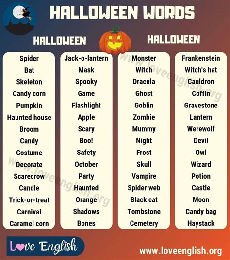 Halloween Words 60 Scary Words To Describe Halloween Love English
