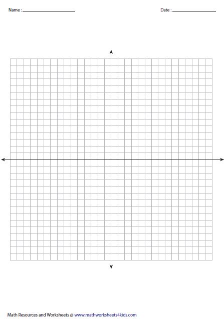 Graph Paper Xy Axis