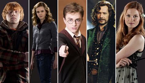 which harry potter character are you 2021 updated quiz