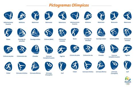 Existen tres tipos de juegos olímpicos: Escuela Nº 8 "República de Haití": JUEGOS OLÍMPICOS