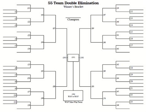 55 Team Double Elimination Printable Tournament Bracket