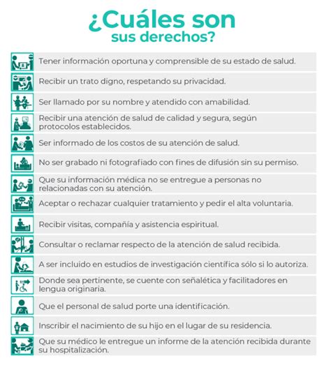 Ley Derechos Y Deberes De Los Pacientes