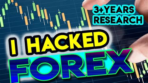 I Hacked Forex Strategy Explained Now Trade Only 20 Minutes A Day To