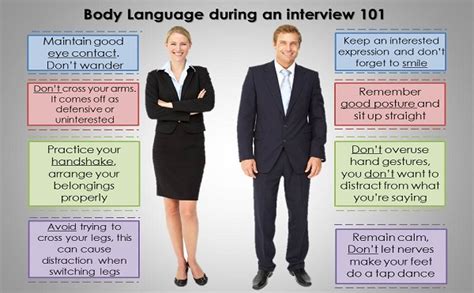 Body Language Interview