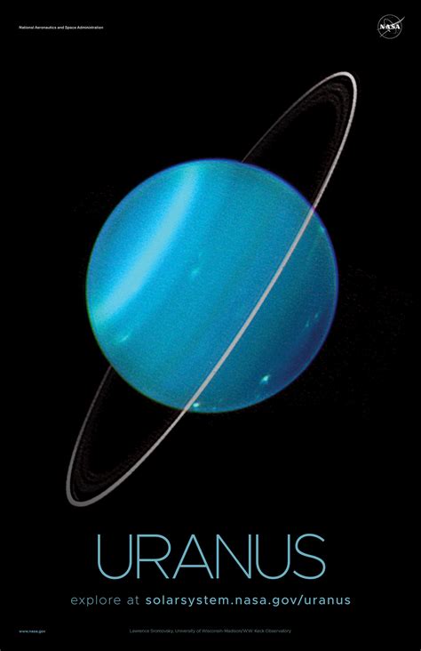 About Uranus Planet