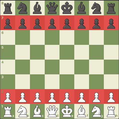 Picture Of Chess Board Setup Chess Board Layout Summary For The Chess