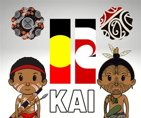 Detail Gambar Kartun Orang Papua Koleksi Nomer 40